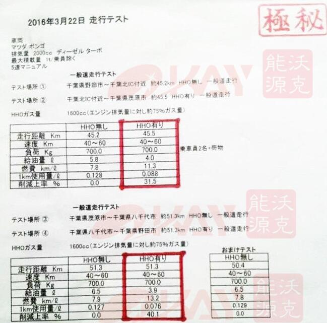 沃克能源水燃料氫氧能源機(jī)安裝前后節(jié)油測試