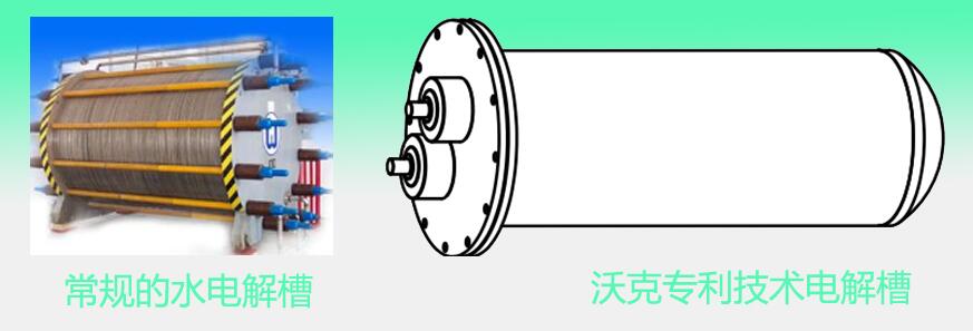 沃克能源氫氧機(jī)水焊機(jī)電解槽結(jié)構(gòu)