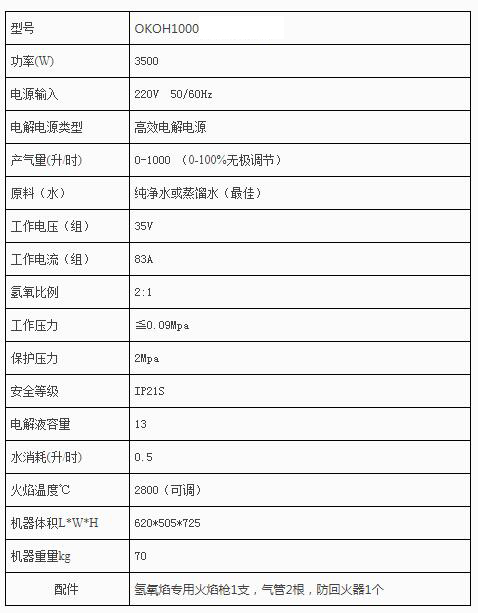 銅排焊接機