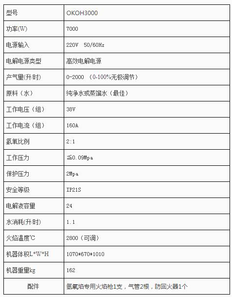 銅排焊接機