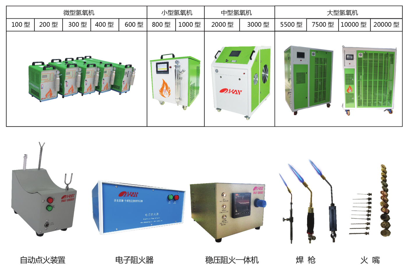 產品型號 配件.png