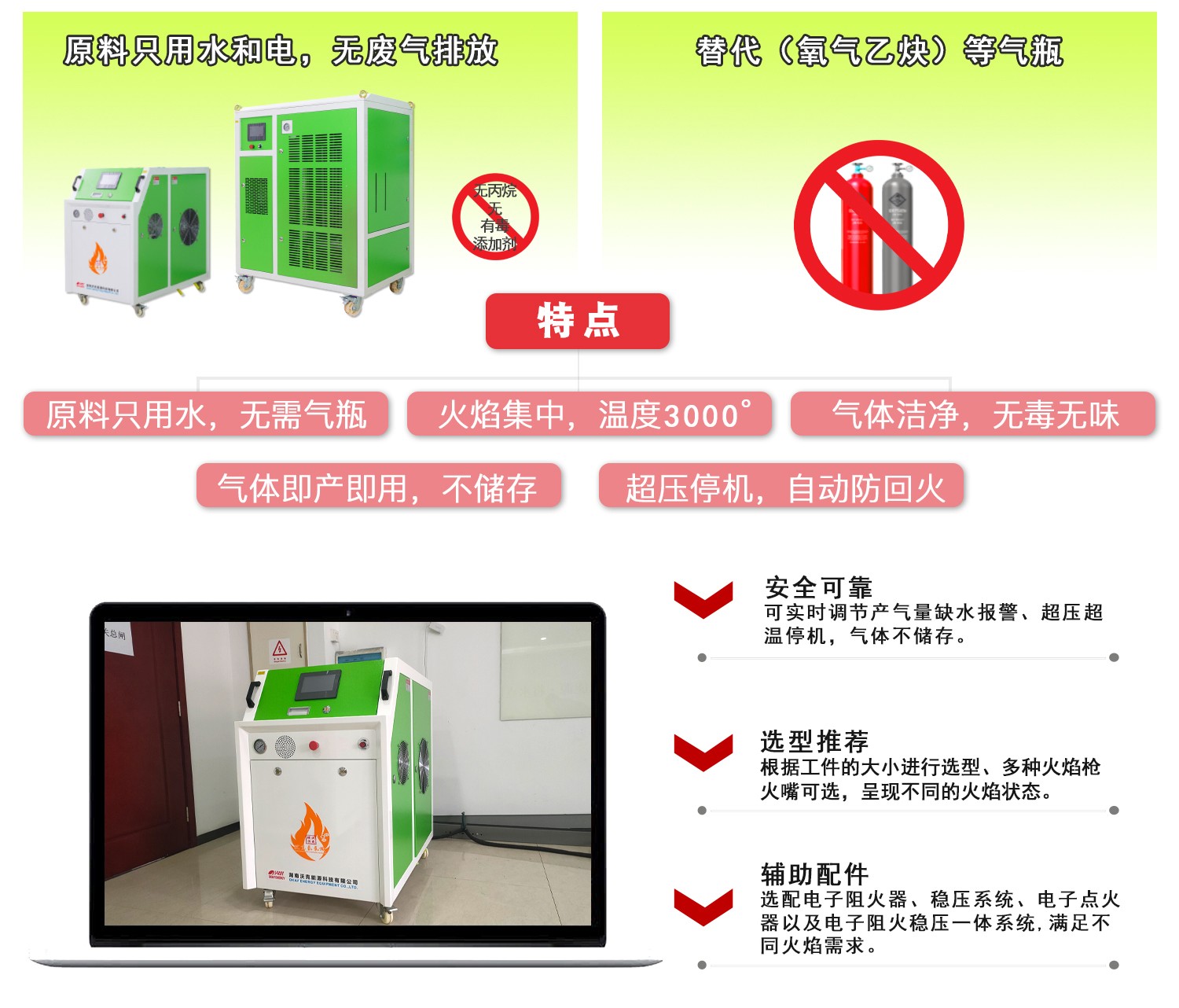 沃克能源水燃料氫氧機產品優勢.jpg