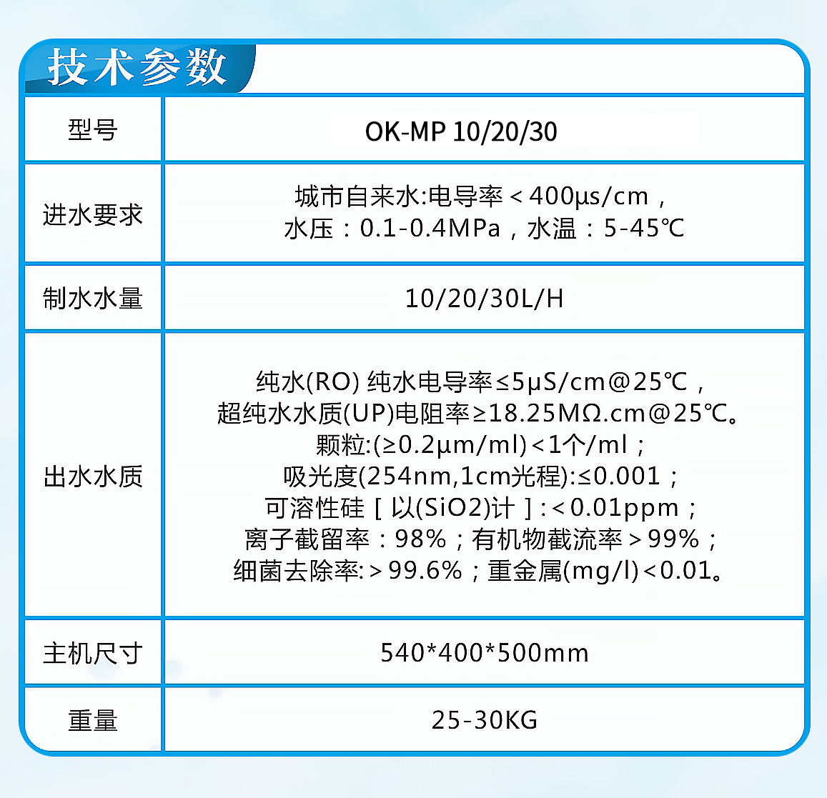 實驗室純水機參數.jpg